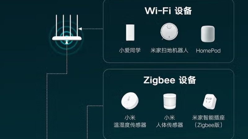 办公楼智能安防系统设计规范解析