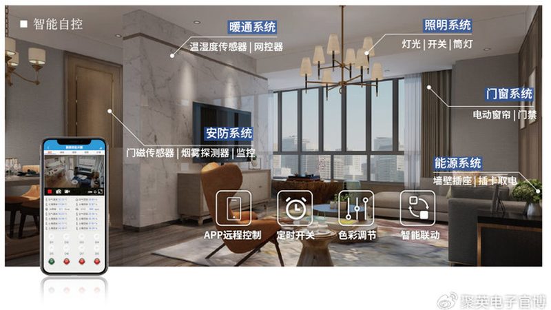 智能锁与门锁：安全升级的智慧之选