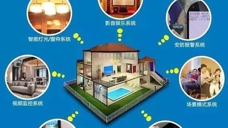医院智能门禁系统安装流程解析**