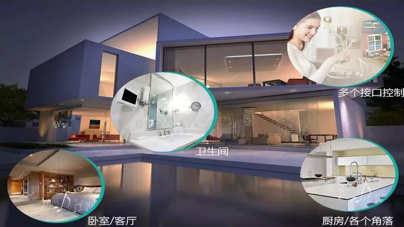 智能猫眼：远程监控新选择，成都报价如何？**