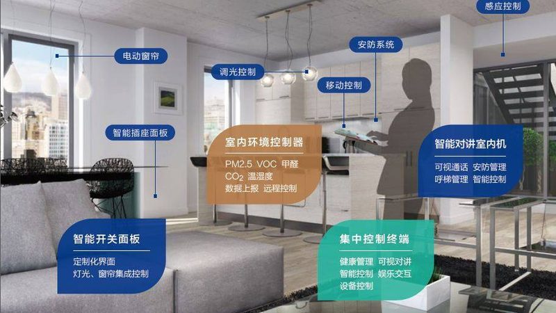 智能办公自动化流程：优缺点全面解析